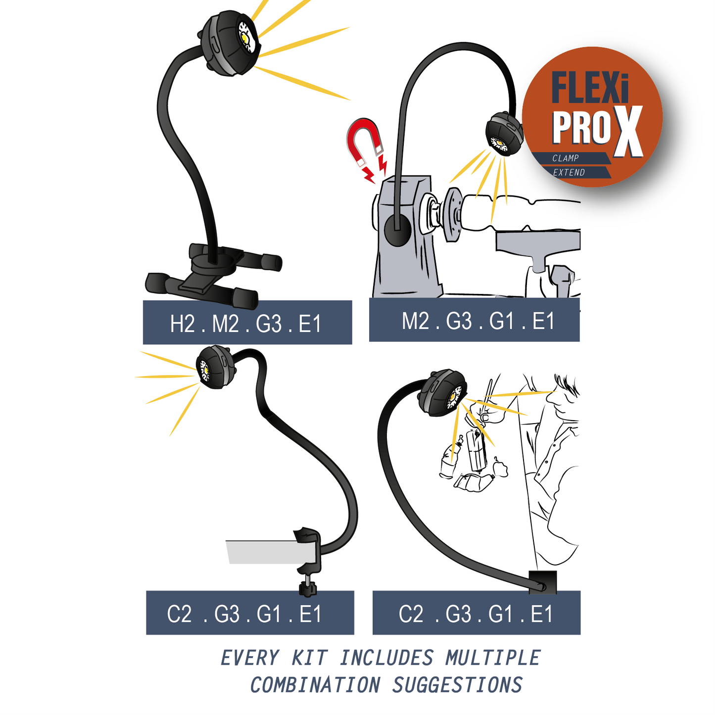 FLEXI Pro X Kit