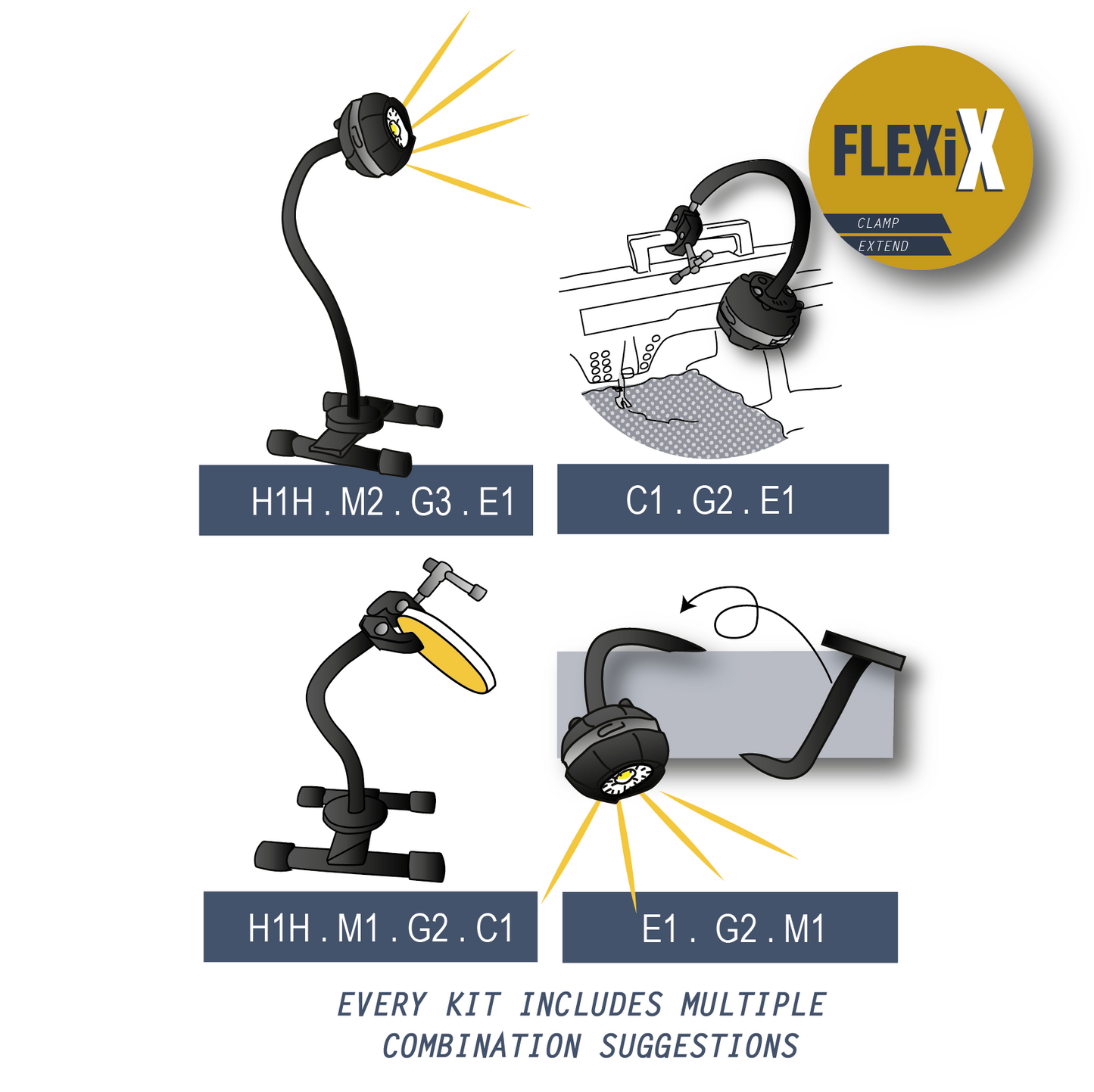 FLEXi X kit