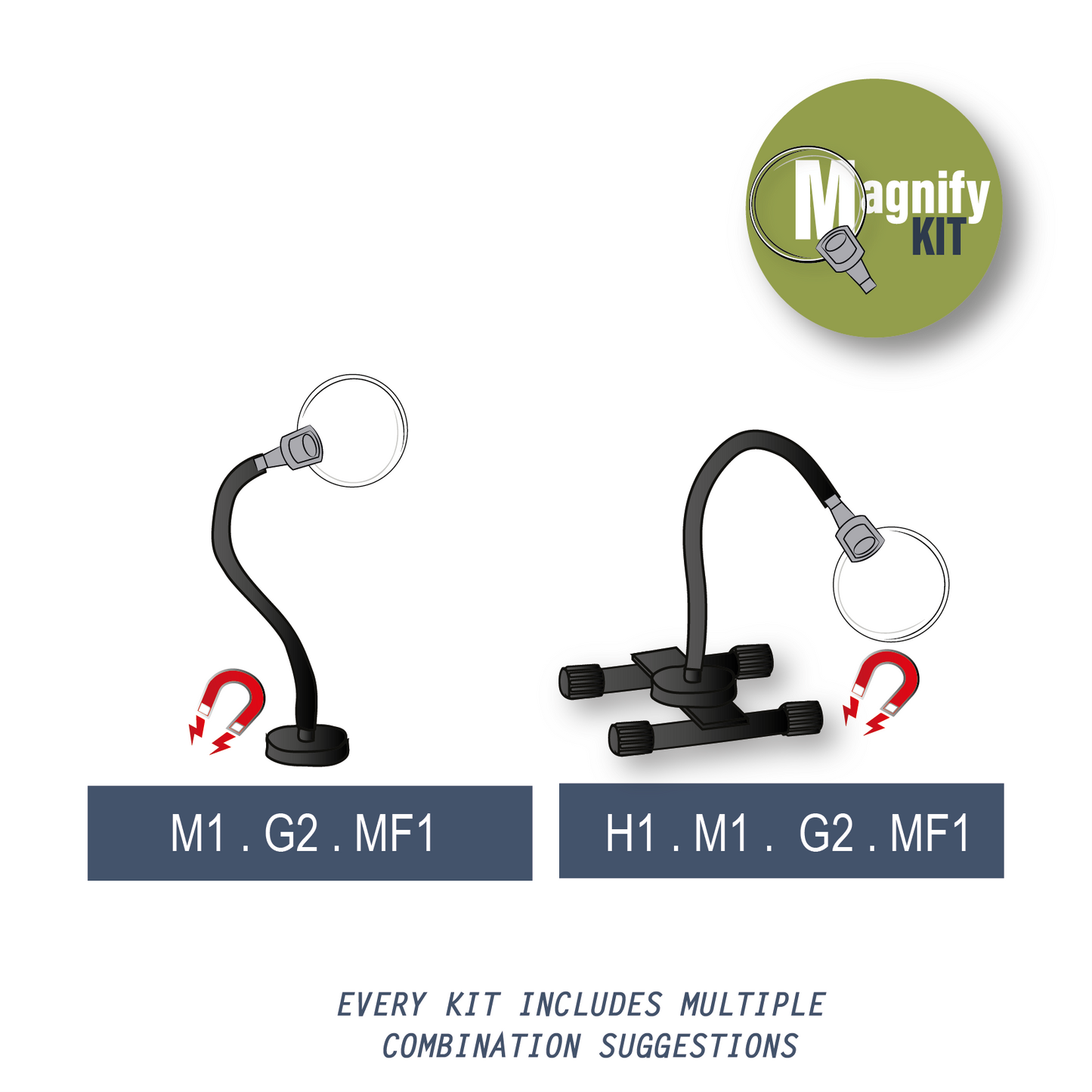 Magnify Kit