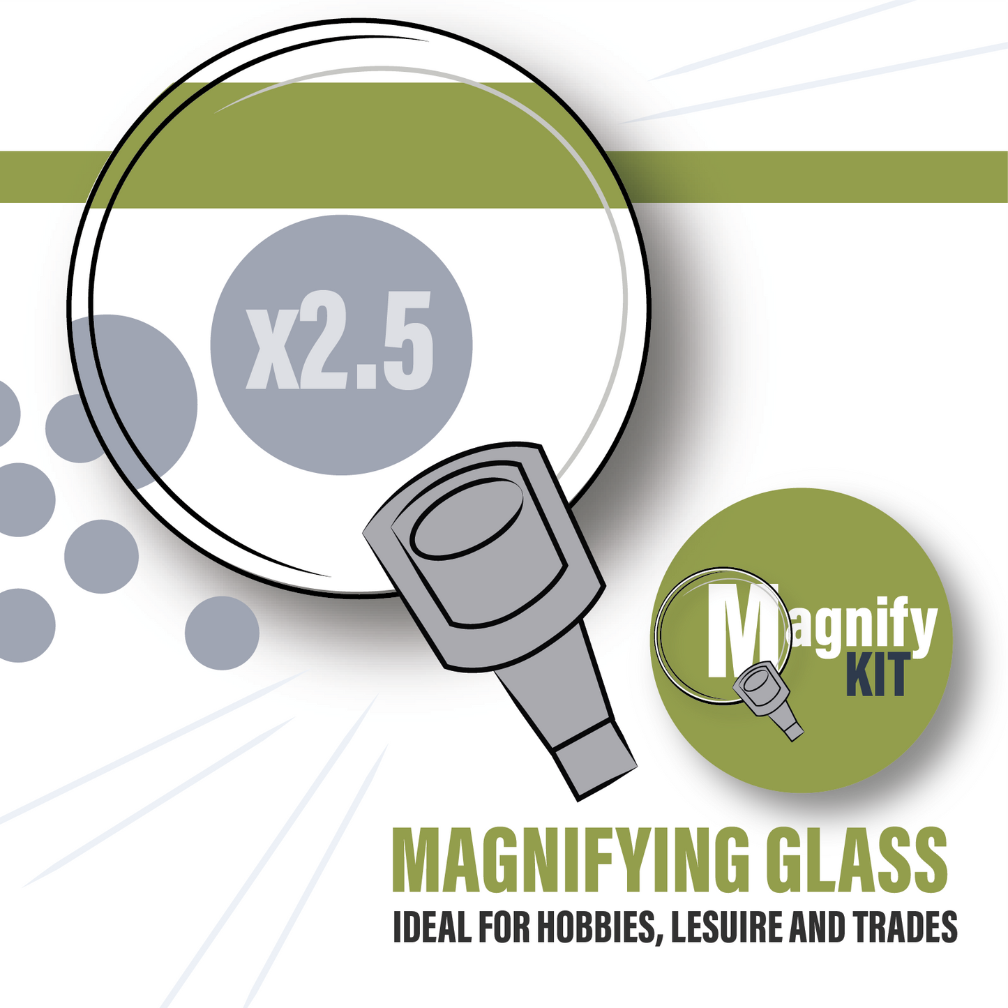 Magnify Kit