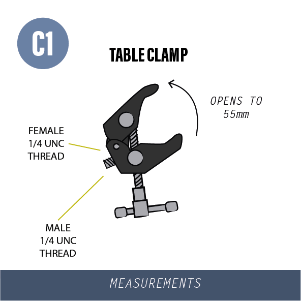 C1-DINO CLAMP
