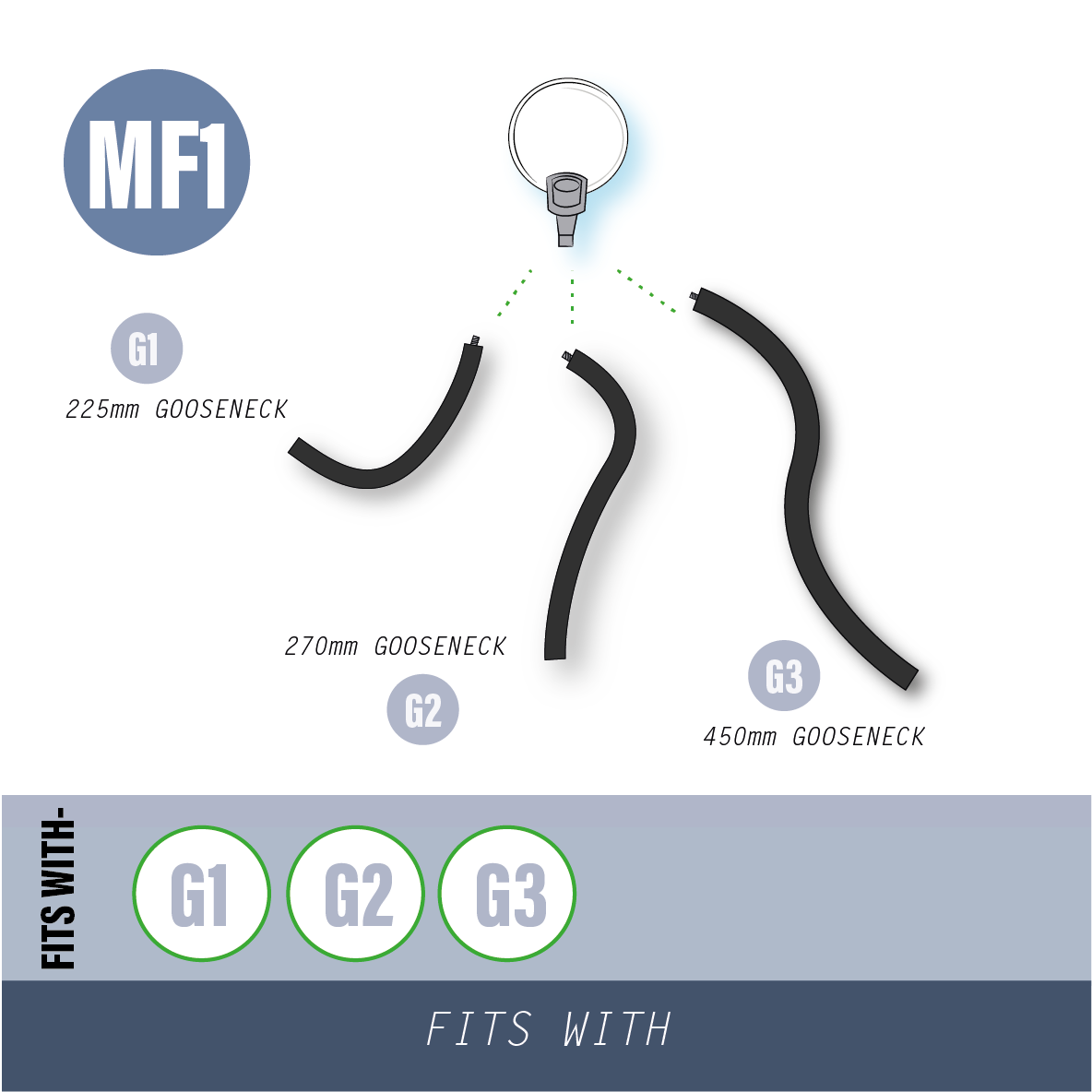 MF1-ROUND MAGNIFY LENS