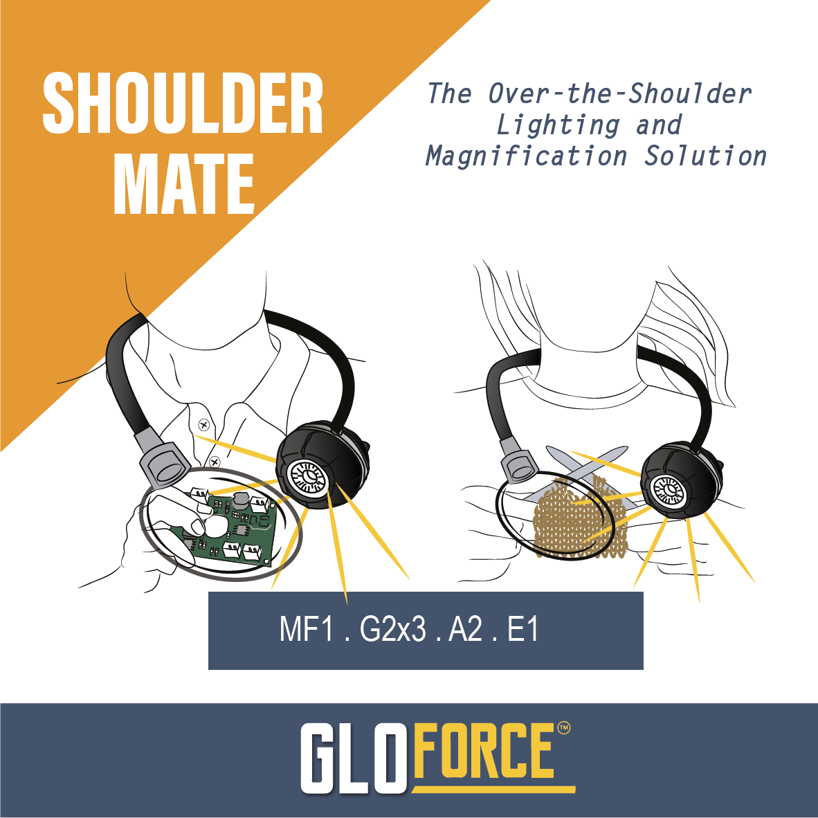 SHOULDER MATE