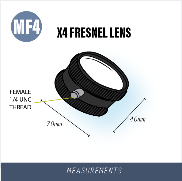 MF4-Small 8X MAGNIFY LENS
