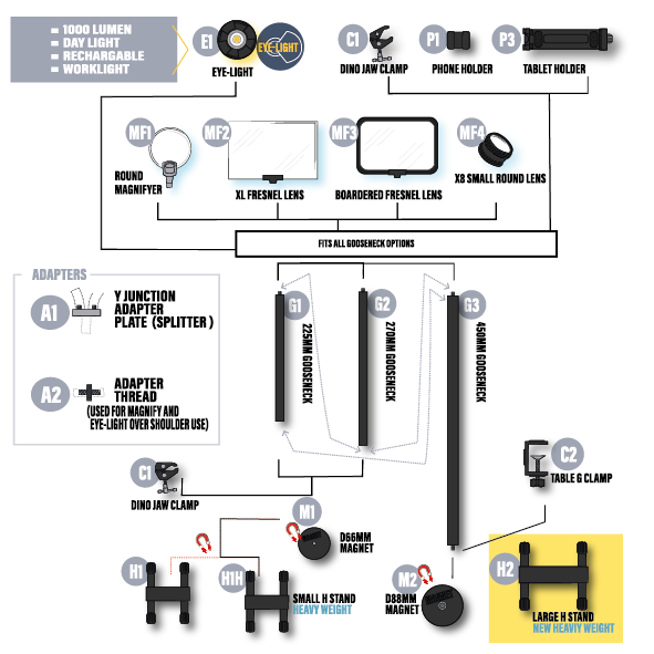 H2-LARGE H STAND (NEW Heavier Version)