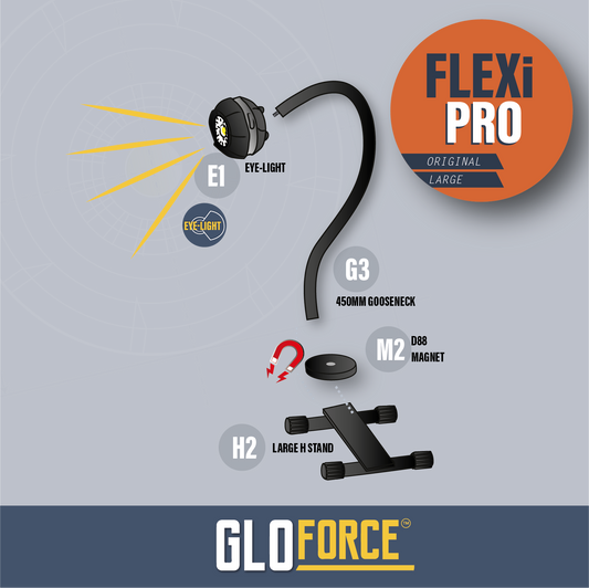 FLEXi Pro Kit
