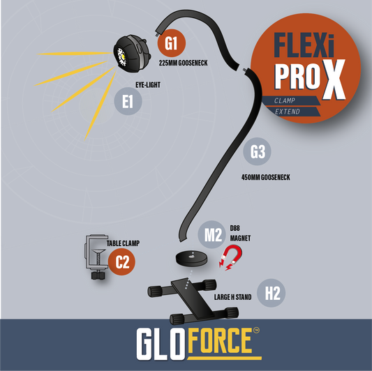 FLEXI Pro X Kit
