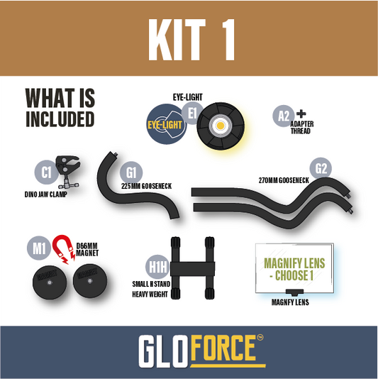 COMBO Kit 1