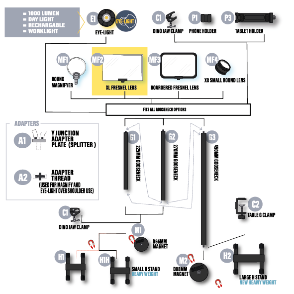 MF2-LARGE MAGNIFY LENS